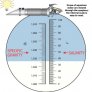 analog-refractometers.1