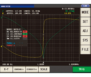 equivalent-circuit-analysis-firmware-im9000
