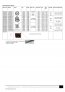 AMG3000 Probes Selections Guide V3 1 03052019_008